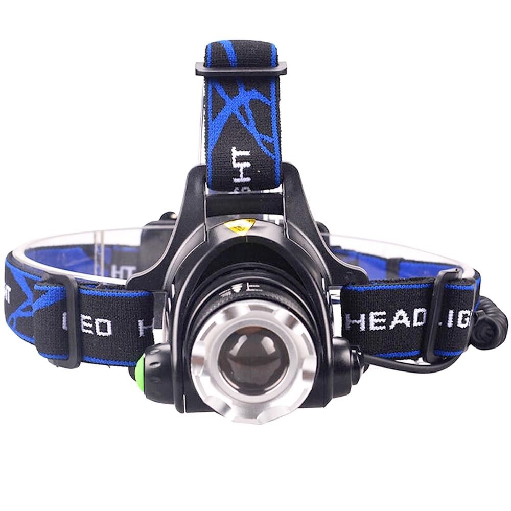 Portable LED Headlamp