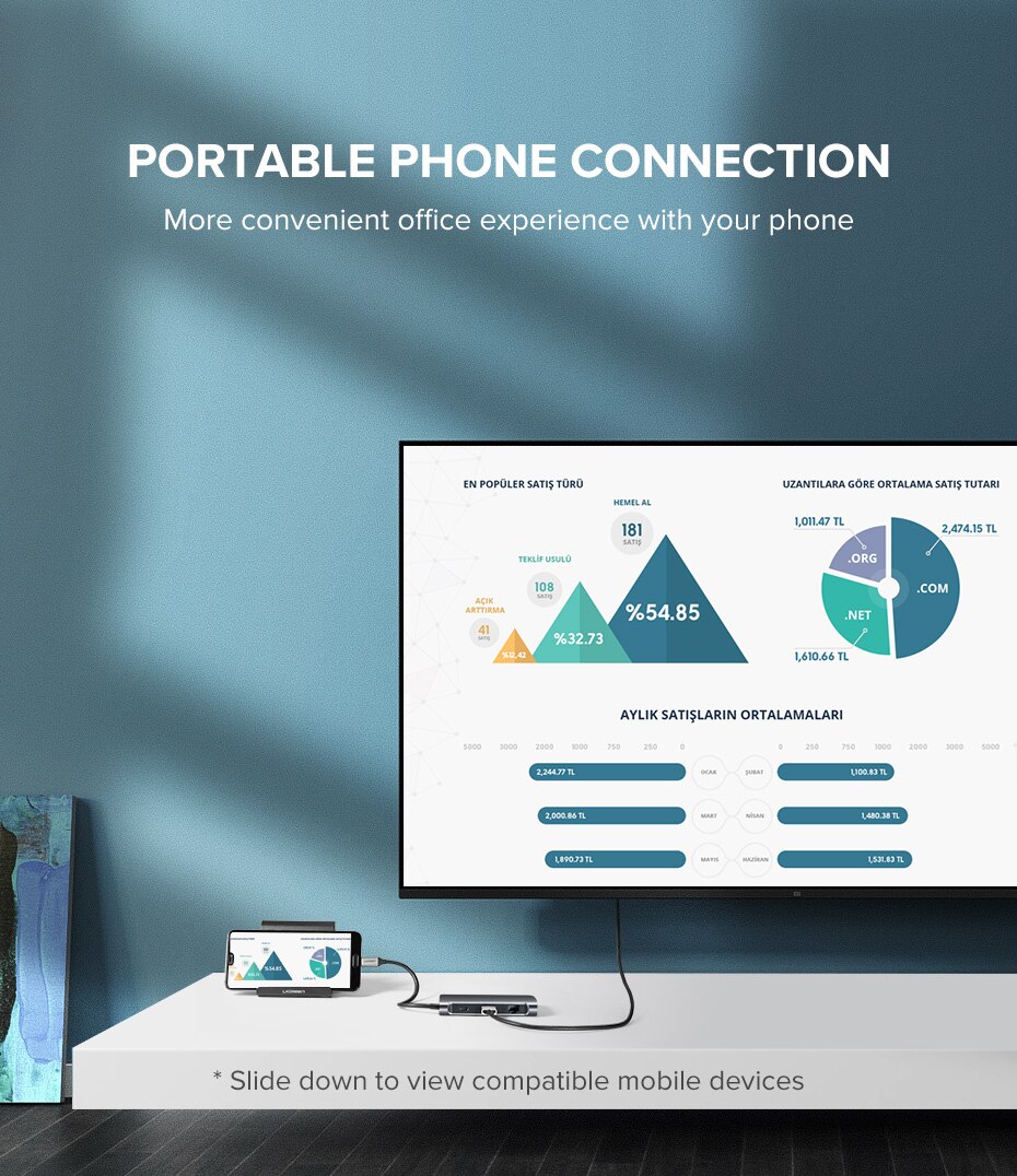 8 Ports Universal USB-C Hubs