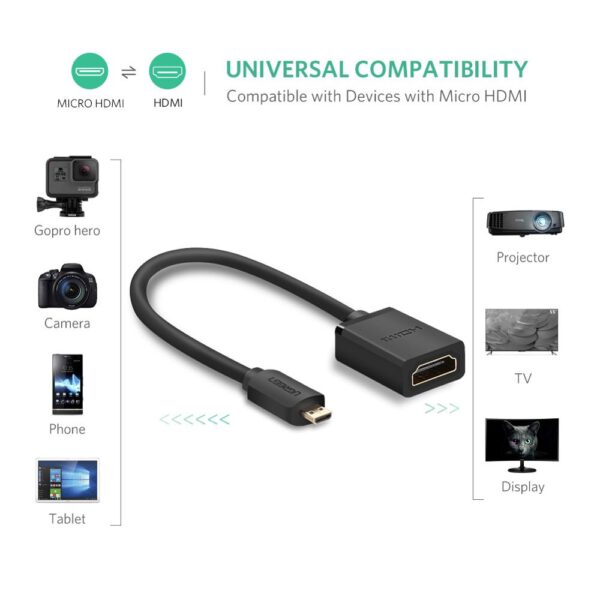 Micro HDMI Adapter for Action Cameras - Micro HDMI to HDMI, 0.22 m