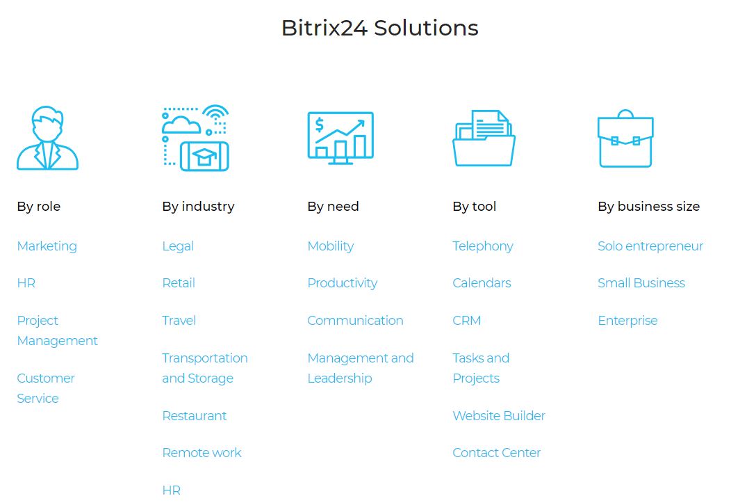 bitrix24 solutions